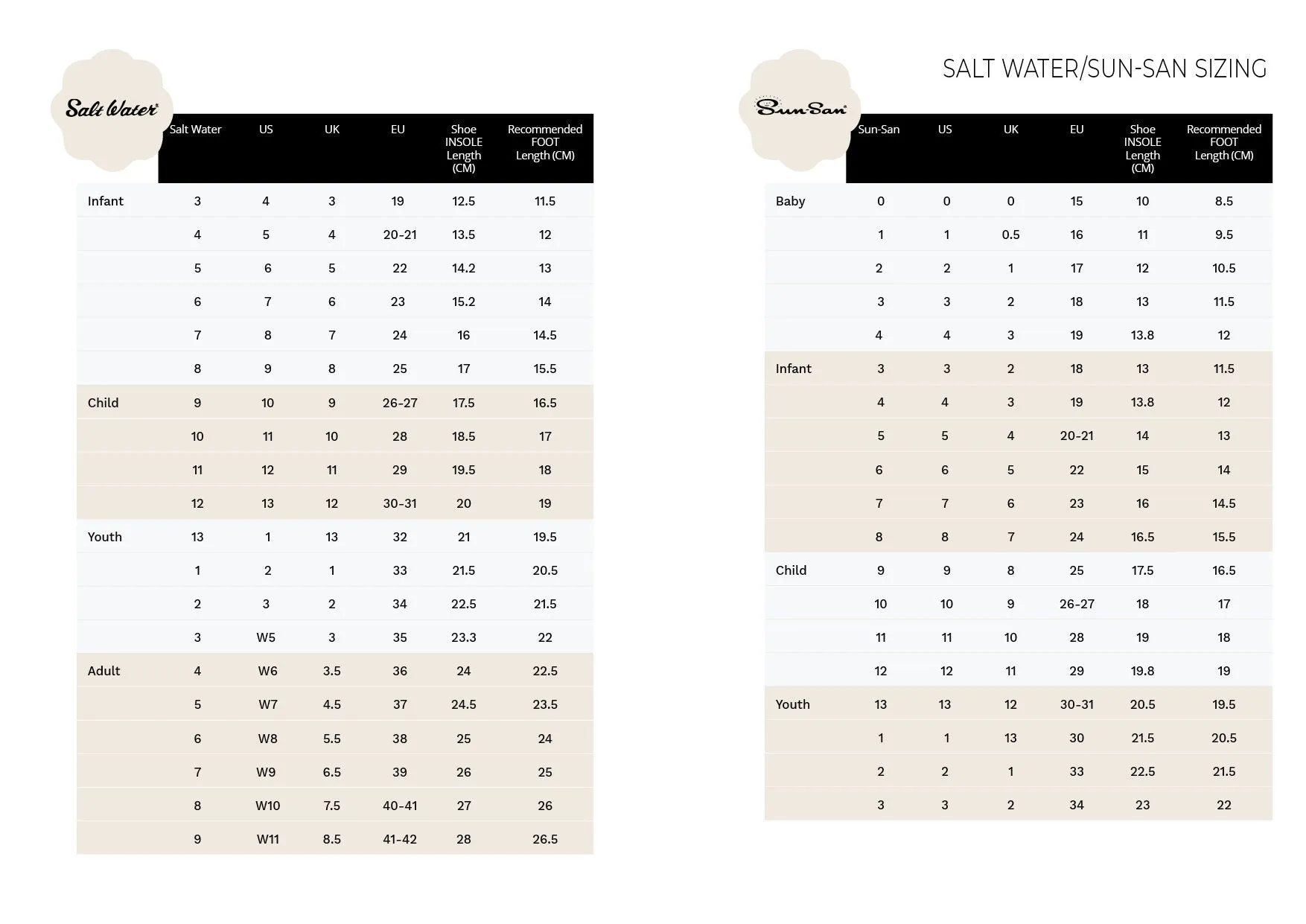 Salt Water Sun-San Sweetheart Sandal - Tan